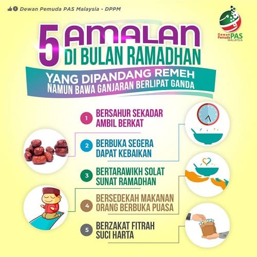 Poster Amalan di Bulan Ramadhan Simple